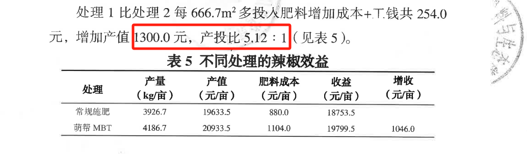 萌帮MBT产品权威认证7.png